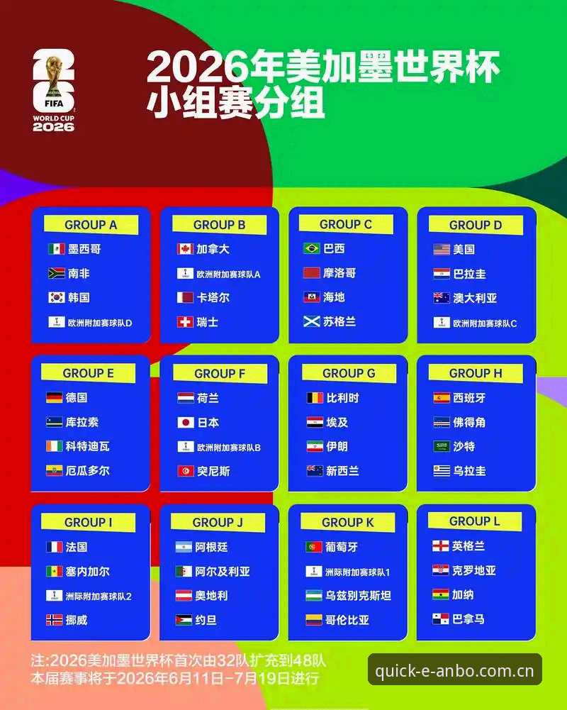 U17世界杯抽签深度评测：中国男女足分组形势全解析