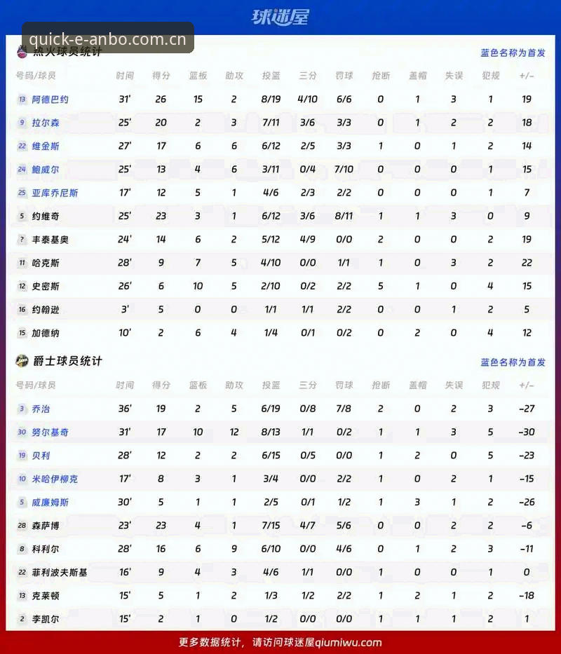 安博使用教程 深度观察德比战:资深用户分享安博体育平台看球心得,解读都灵VS尤文图斯赛前风向